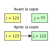 copie-move-1.png