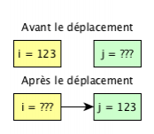 copie-move-2.png