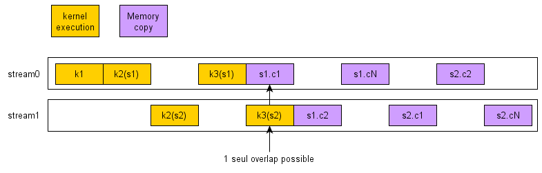 460-5_overlapping_simple.png