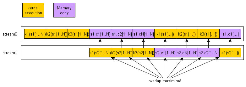 460-7_overlapping_double.png
