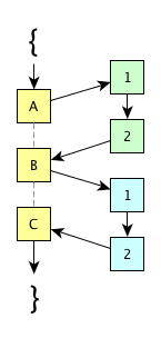 function2.png
