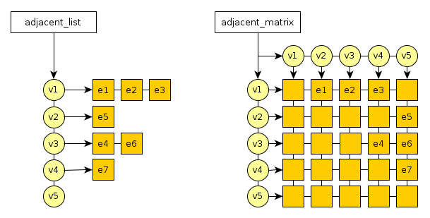 boost-graph-3.png
