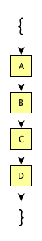 functions.png