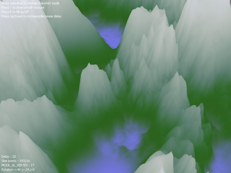 opengl-buffers.png